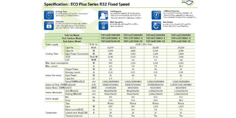 York-Eco-Plus-R32 specification