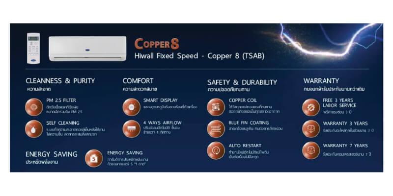 Carrier-Copper8 function