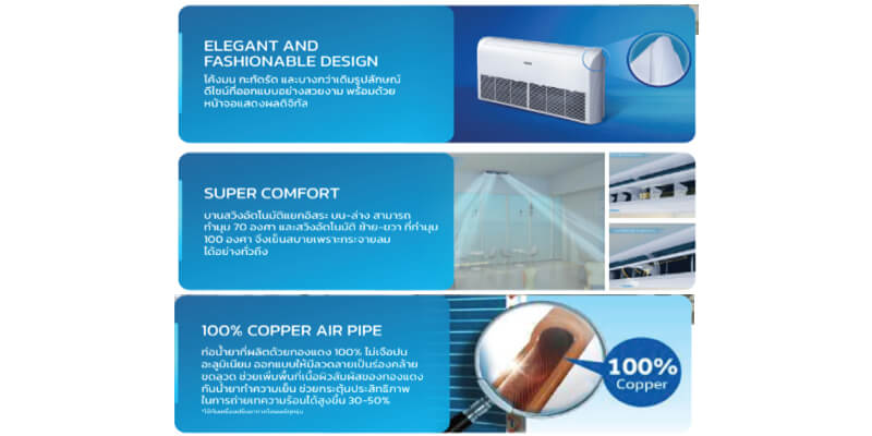 Haier-HCFU-Series function