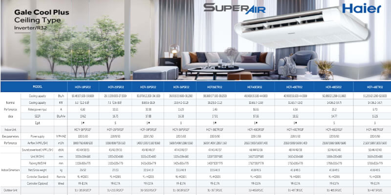 Haier-HCFI-Inverter specification