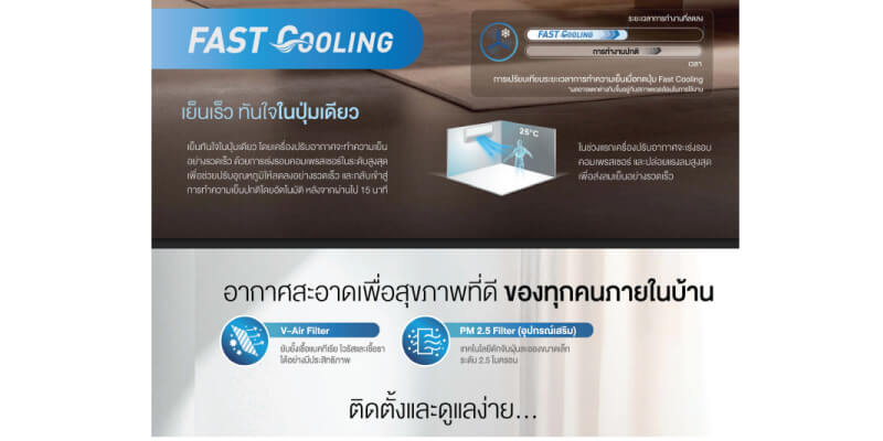 Mitsubishi-Happy-Inverter function