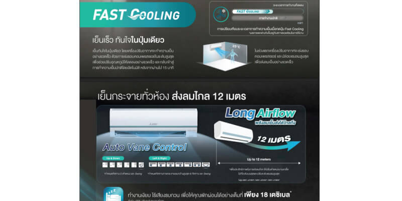 Mitsubishi-Standard-Inverter function