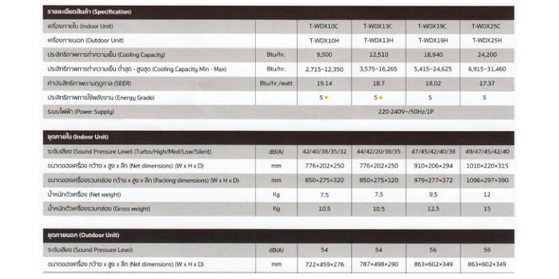 TCL-Elite-AI-Inverter specification